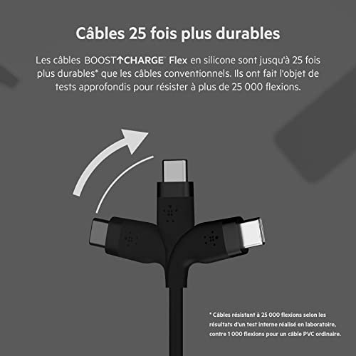 belkin-boostcharge-flex-c-ble-usb-c-vers-usb-c-pack-de-2-1-m-blanc-et-noir-gaine image 8