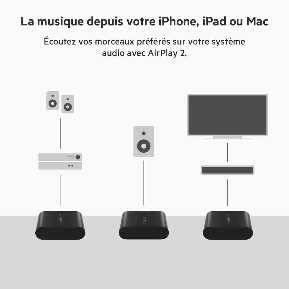 belkin-soundform-connect-adaptateur-audio-airplay-2-optique-et-3-5-mm image 3