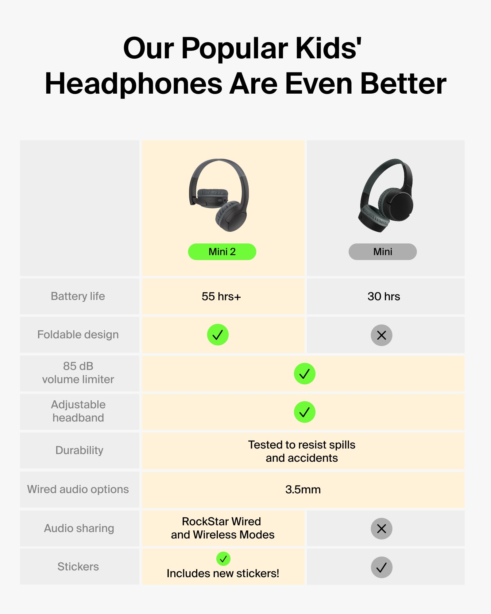belkin-soundform-mini-2-casque-audio-sans-fil-pour-enfants-noir image 2