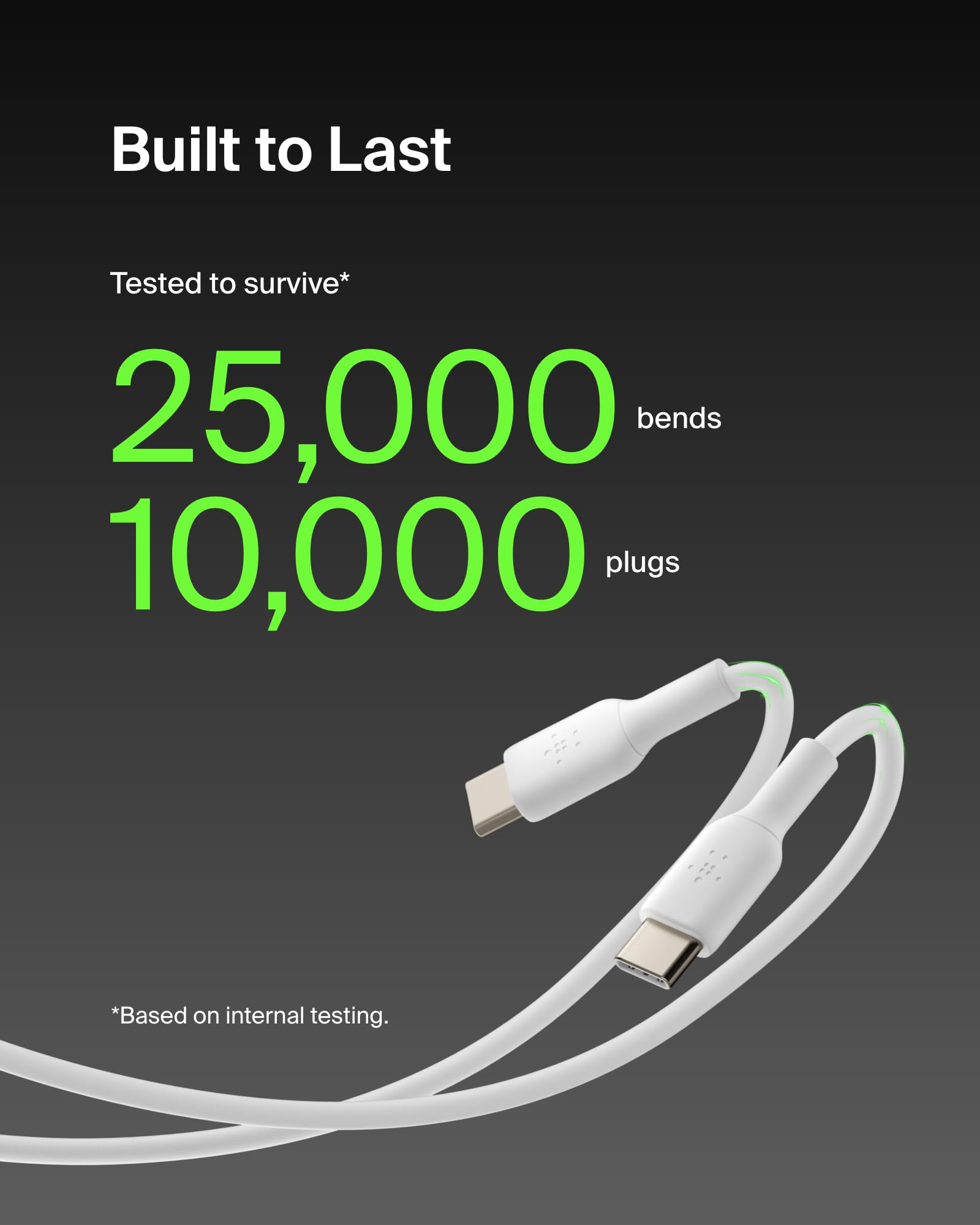 belkin-c-bles-usb-c-vers-usb-c-pack-de-2-1m-pvc-charge-rapide-blanc image 4
