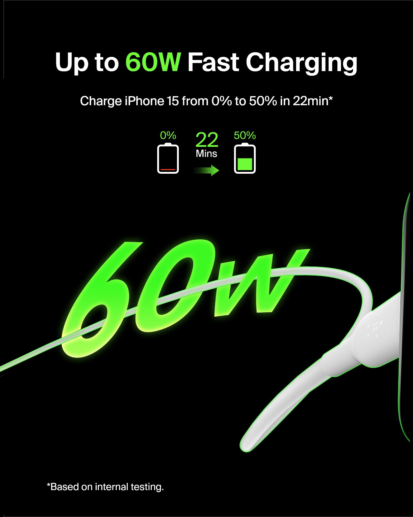 belkin-c-bles-usb-c-vers-usb-c-pack-de-2-1m-pvc-charge-rapide-blanc image 2