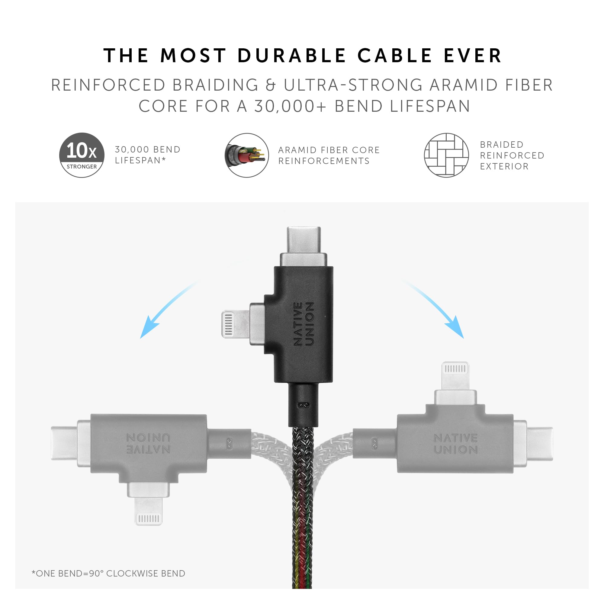 native-union-belt-cable-duo-pro-240w-c-ble-2-en-1-usb-c-et-lightning-tress-2-4-m image 4