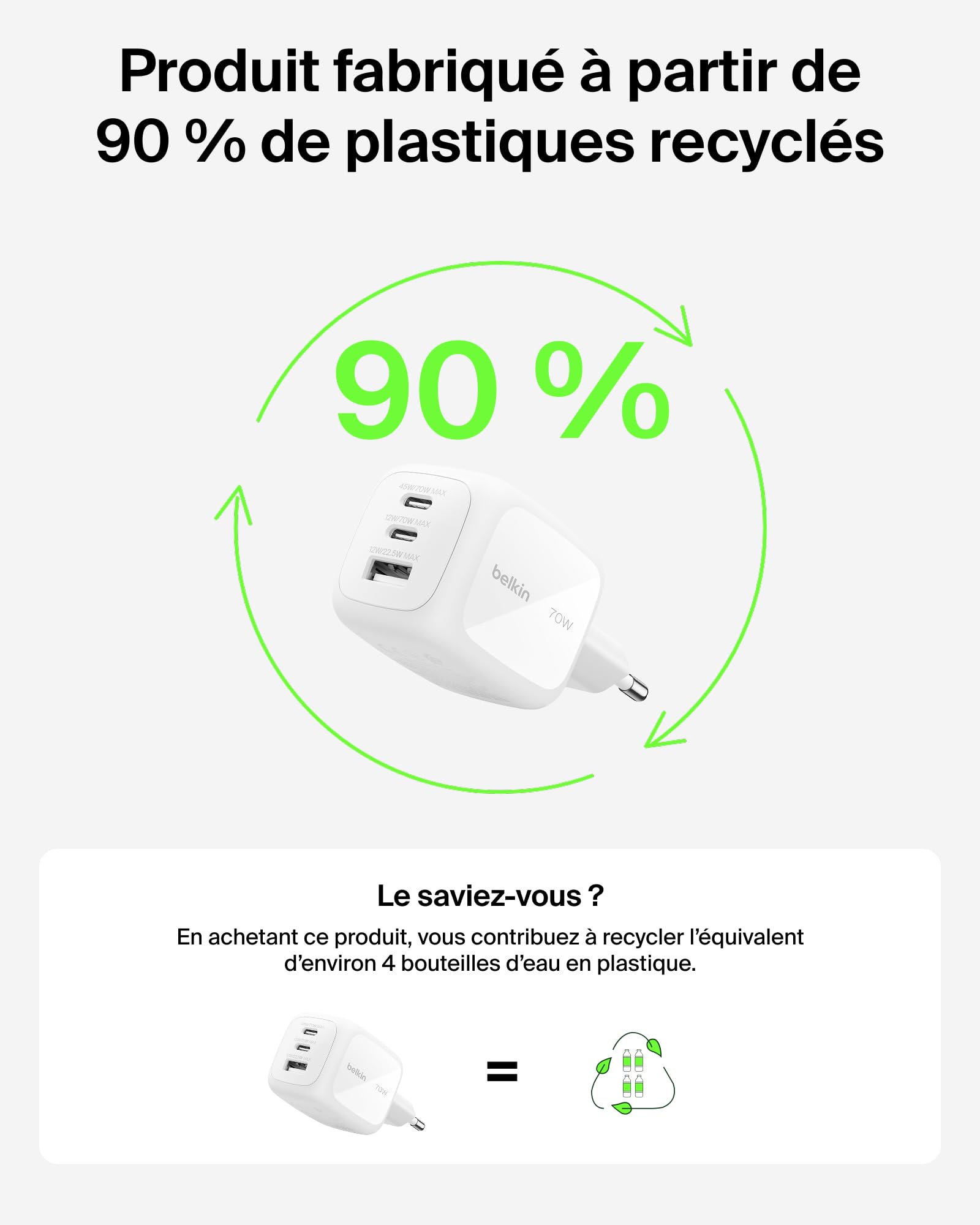 belkin-chargeur-usb-c-gan-70w-avec-2-ports-usb-c-et-1-port-usb-a-recharge-rapide image 7