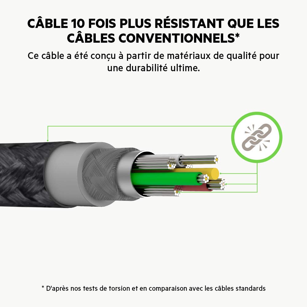 belkin-duratek-plus-c-ble-usb-c-vers-usb-a-avec-sangle-1-2-m-ultra-r-sistant image 6
