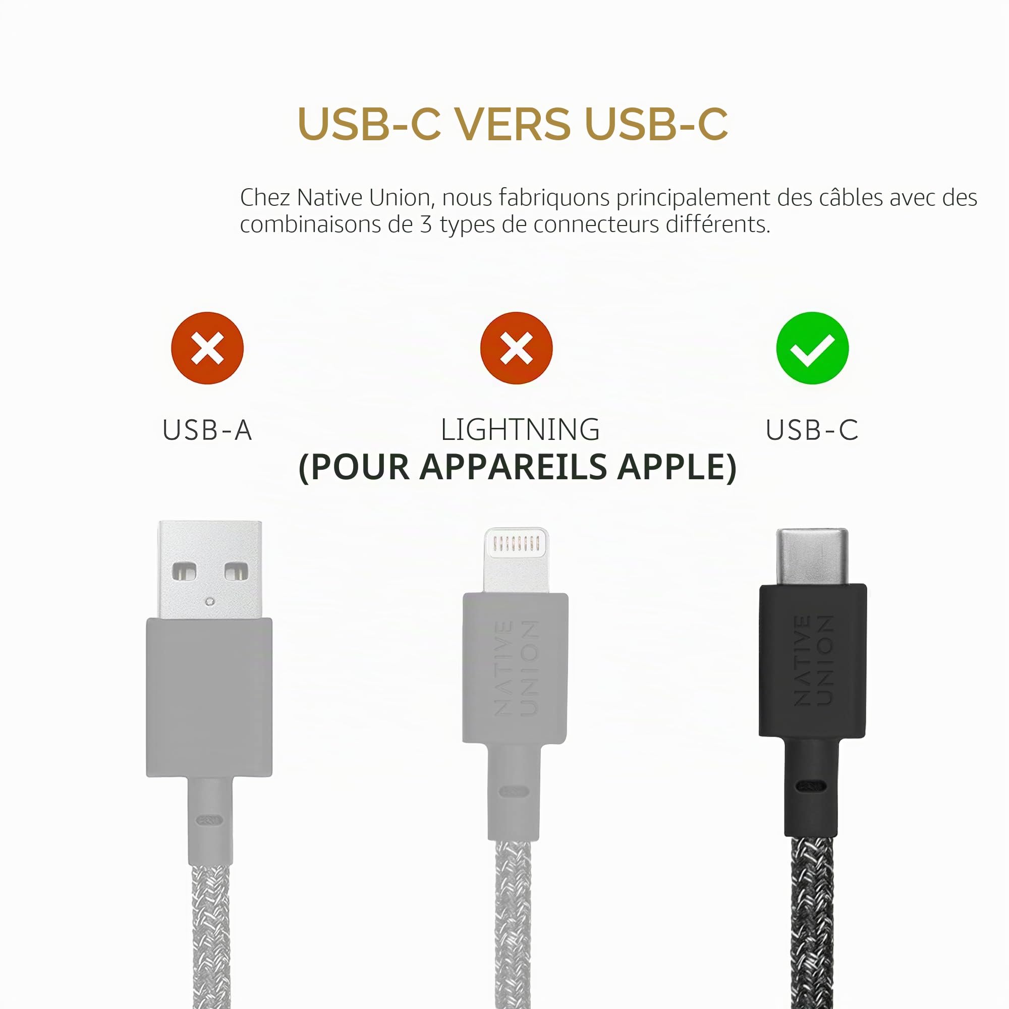 native-union-belt-cable-usb-c-vers-usb-c-1-2-m-60-w-pd-tress-kevlar-sangle-cuir- image 7