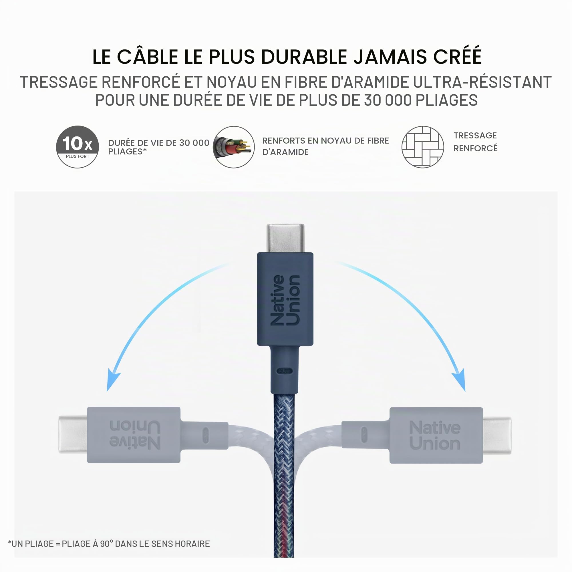 native-union-belt-cable-xl-usb-c-100w-c-ble-ultra-r-sistant-3-m-marine image 5