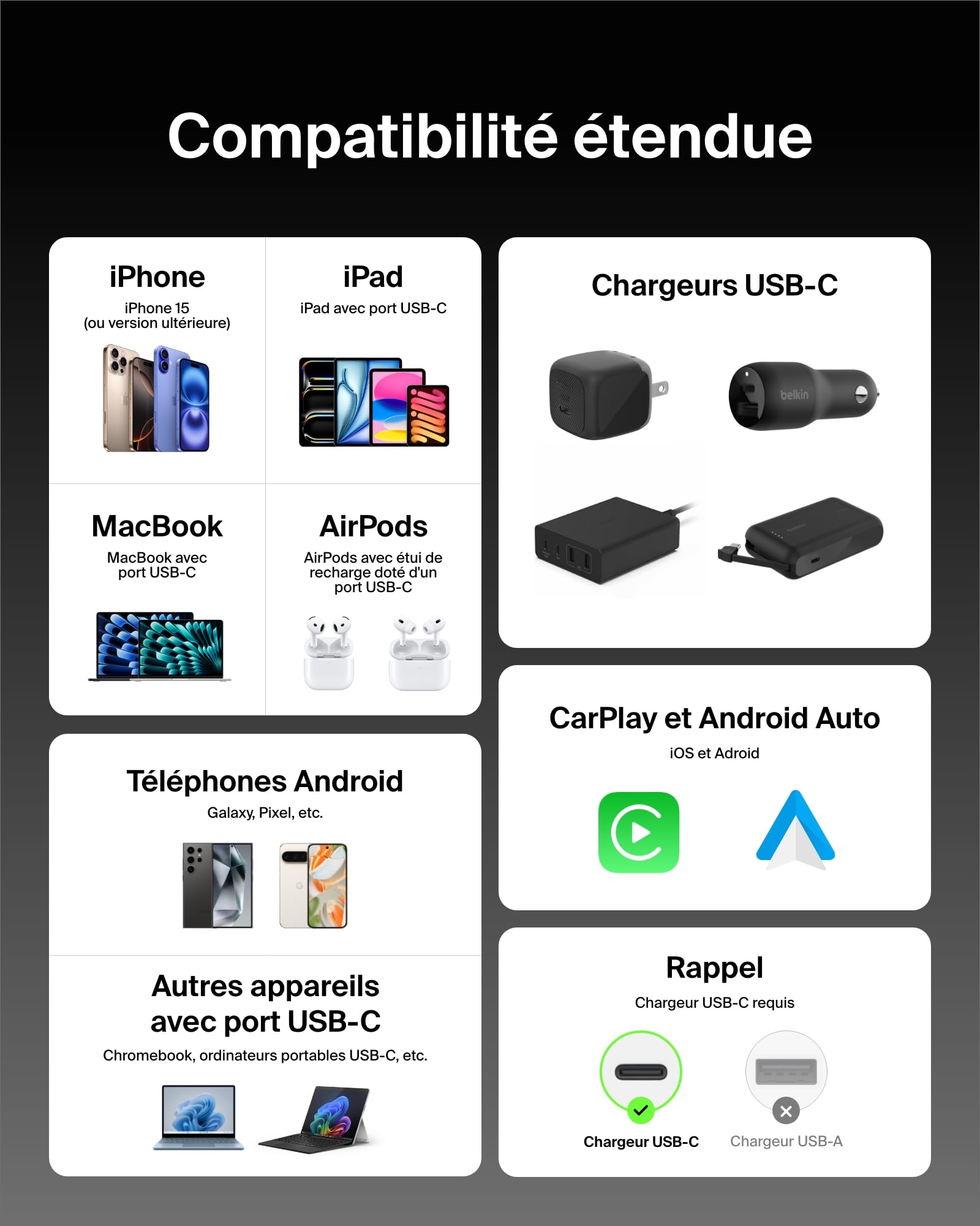 belkin-boostcharge-c-bles-usb-c-vers-usb-c-tress-s-1-5m-60w-pack-de-2-noir-pour- image 5