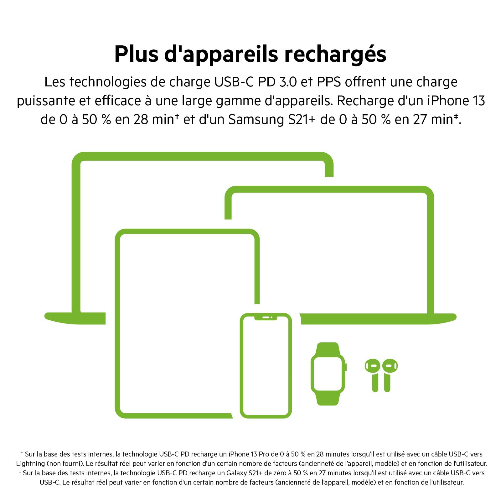 belkin-boostcharge-pro-chargeur-secteur-gan-65-w-double-usb-c-pour-macbook-iphon image 3