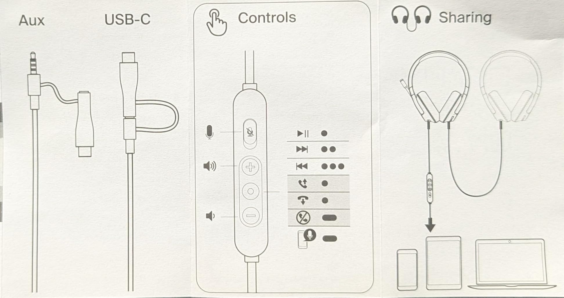 Idéal pour la Switch