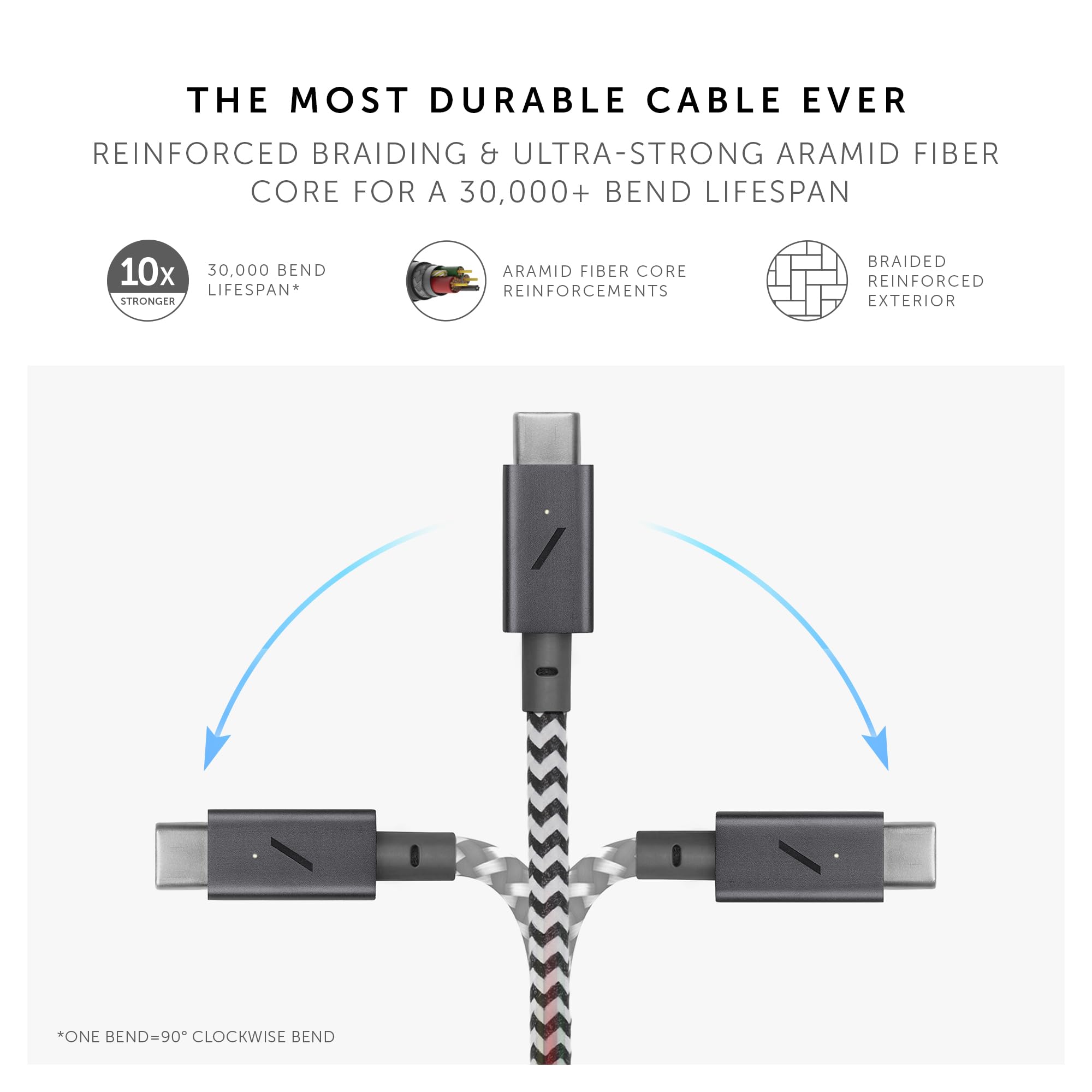 native-union-belt-c-ble-pro-usb-c-usb-c-2-4m-240w-avec-led-et-attache-cuir image 4