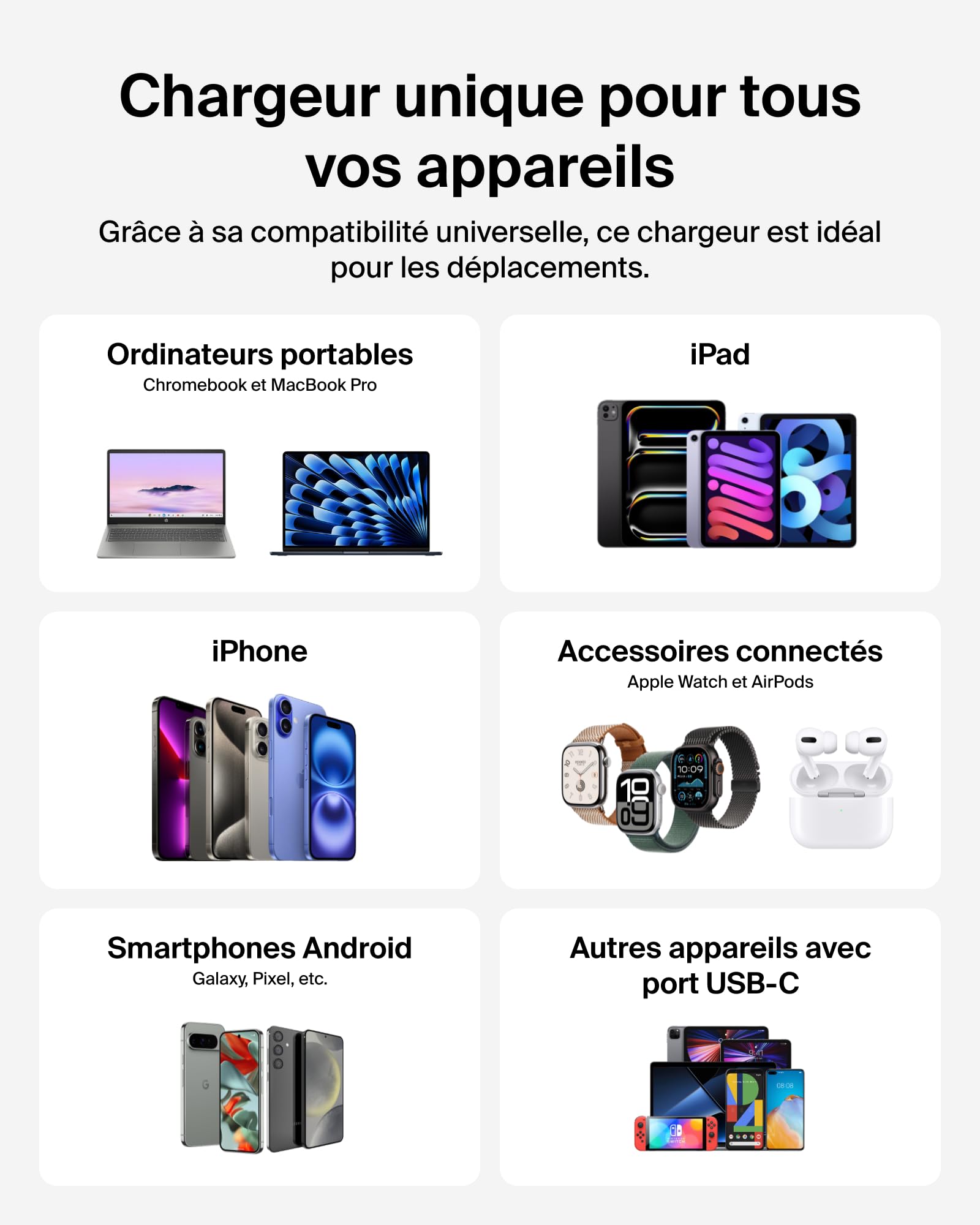 belkin-chargeur-secteur-gan-100-w-3-ports-2-usb-c-1-usb-a-pps-pd-pour-macbook-ip image 8