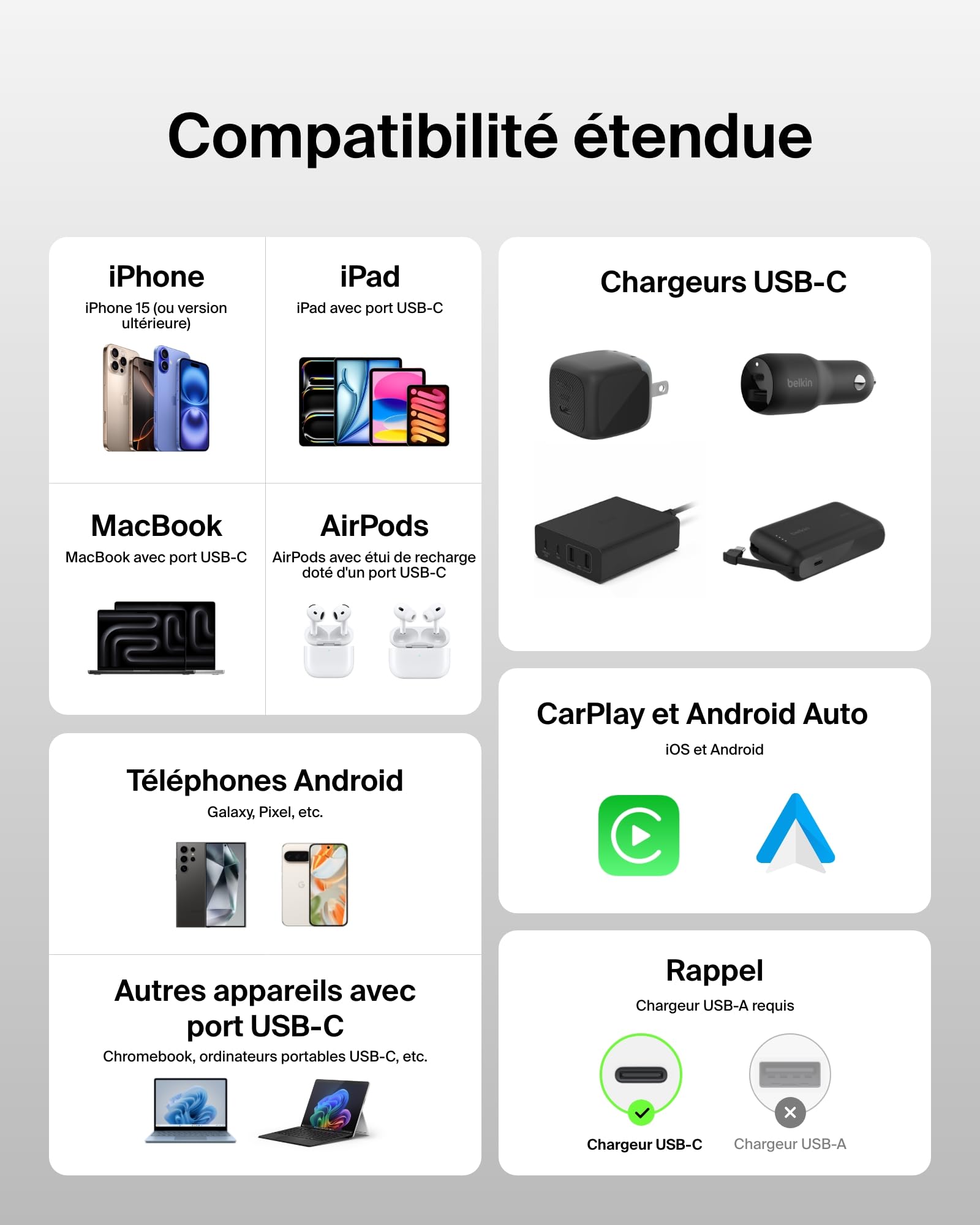 belkin-boostcharge-c-bles-usb-c-vers-usb-c-240w-avec-gaine-tress-e-2x1-5m-blanc image 4