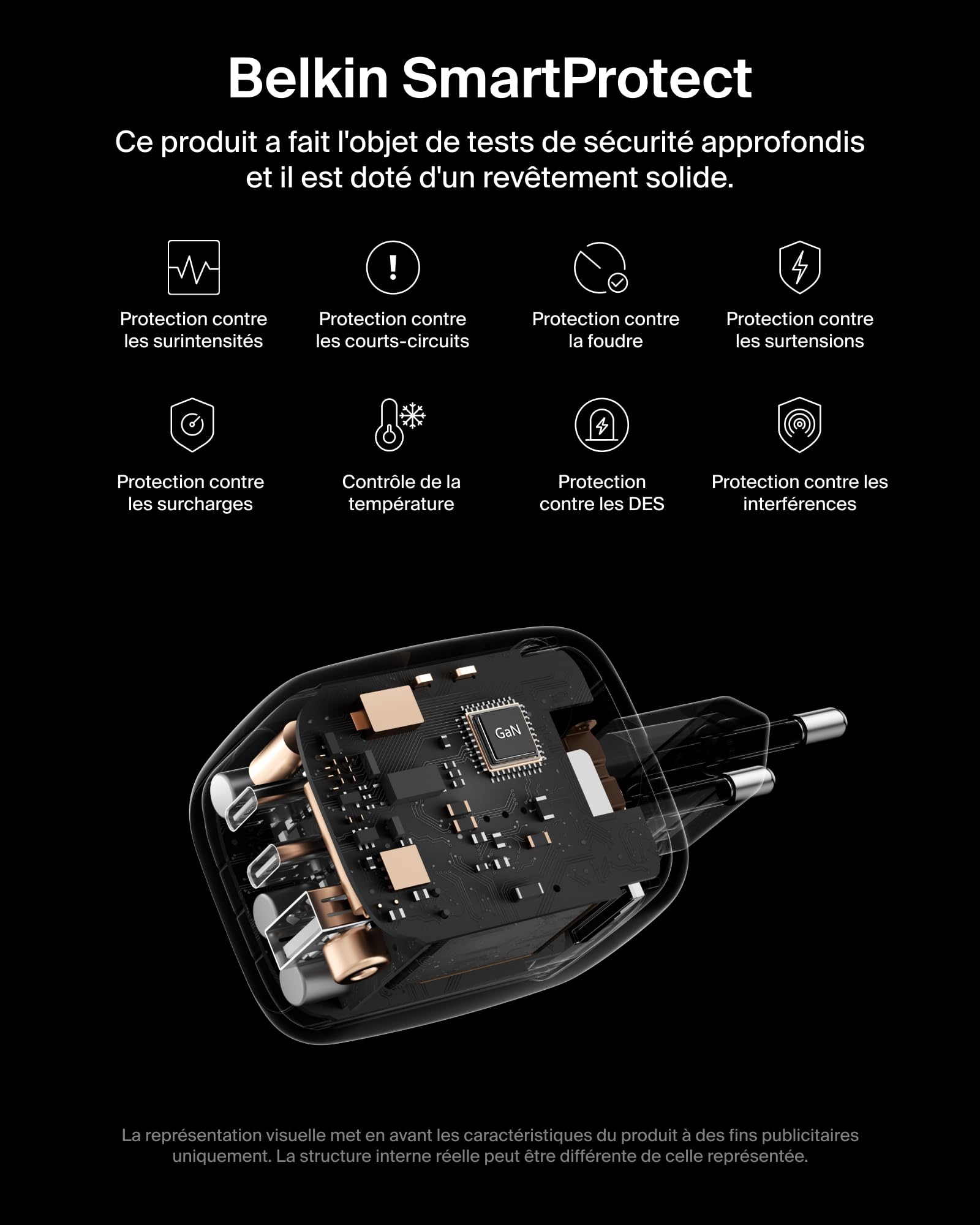 belkin-chargeur-usb-c-gan-70w-avec-2-ports-usb-c-et-1-port-usb-a-recharge-rapide image 5