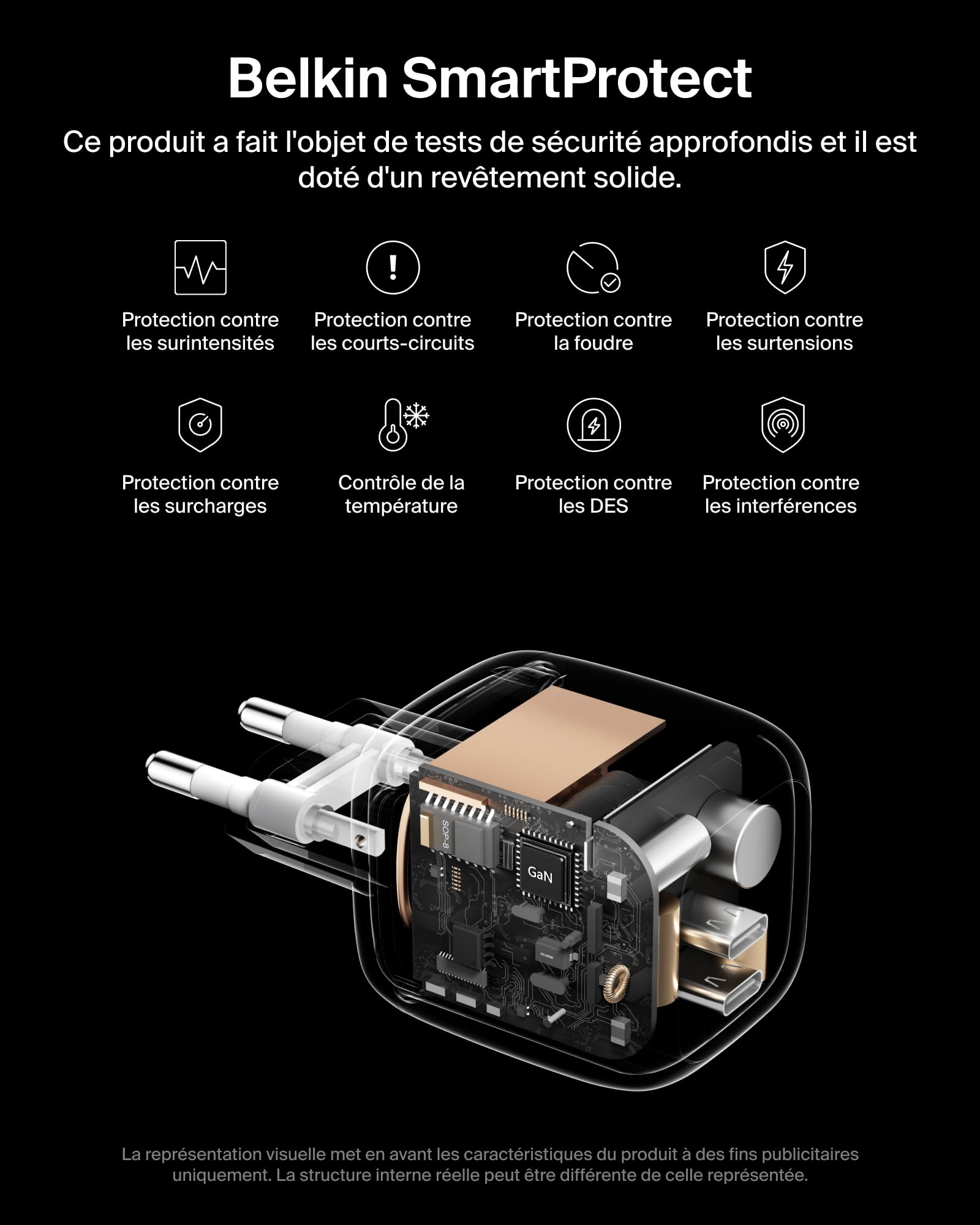 belkin-boostcharge-pro-chargeur-usb-c-67w-gan-2-ports-pour-macbook-iphone-samsun image 6