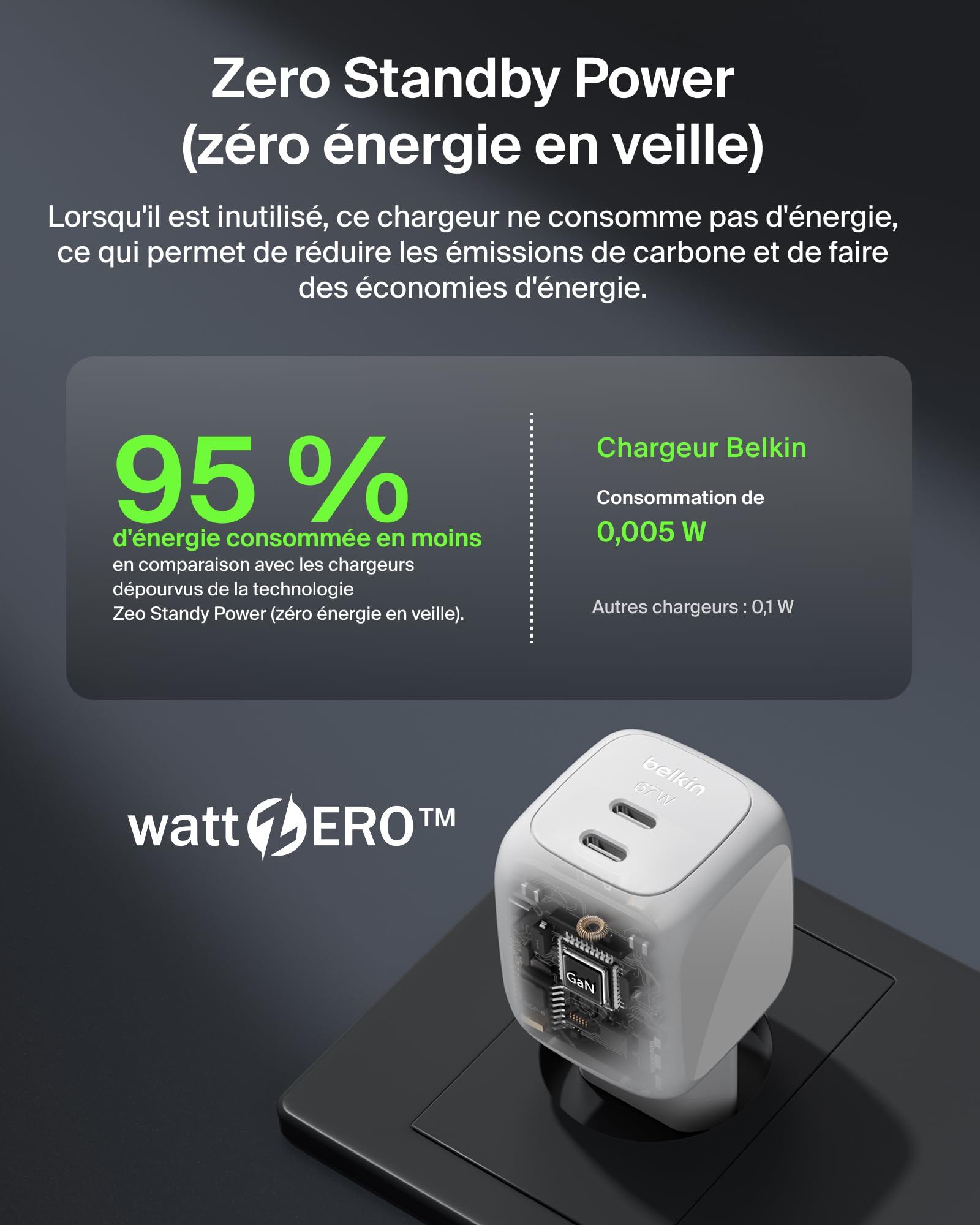 belkin-boostcharge-pro-chargeur-usb-c-67w-gan-2-ports-pour-macbook-iphone-samsun image 5