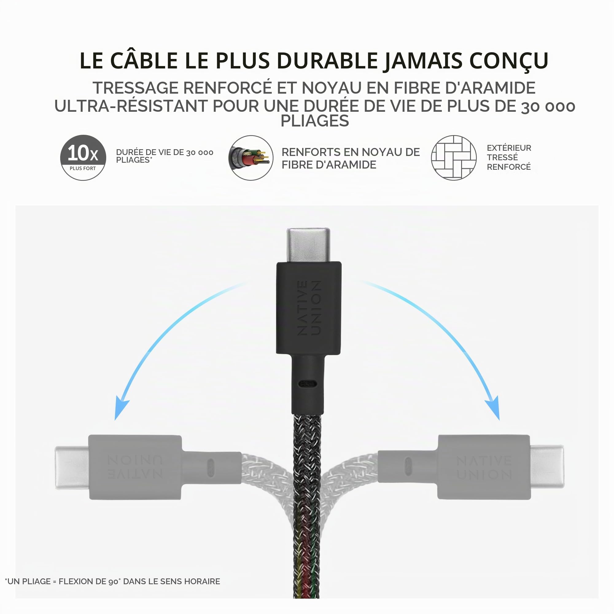 native-union-c-ble-ceinture-usb-c-vers-usb-a-1-2m-4ft-avec-dragonne-en-cuir-cosm image 3