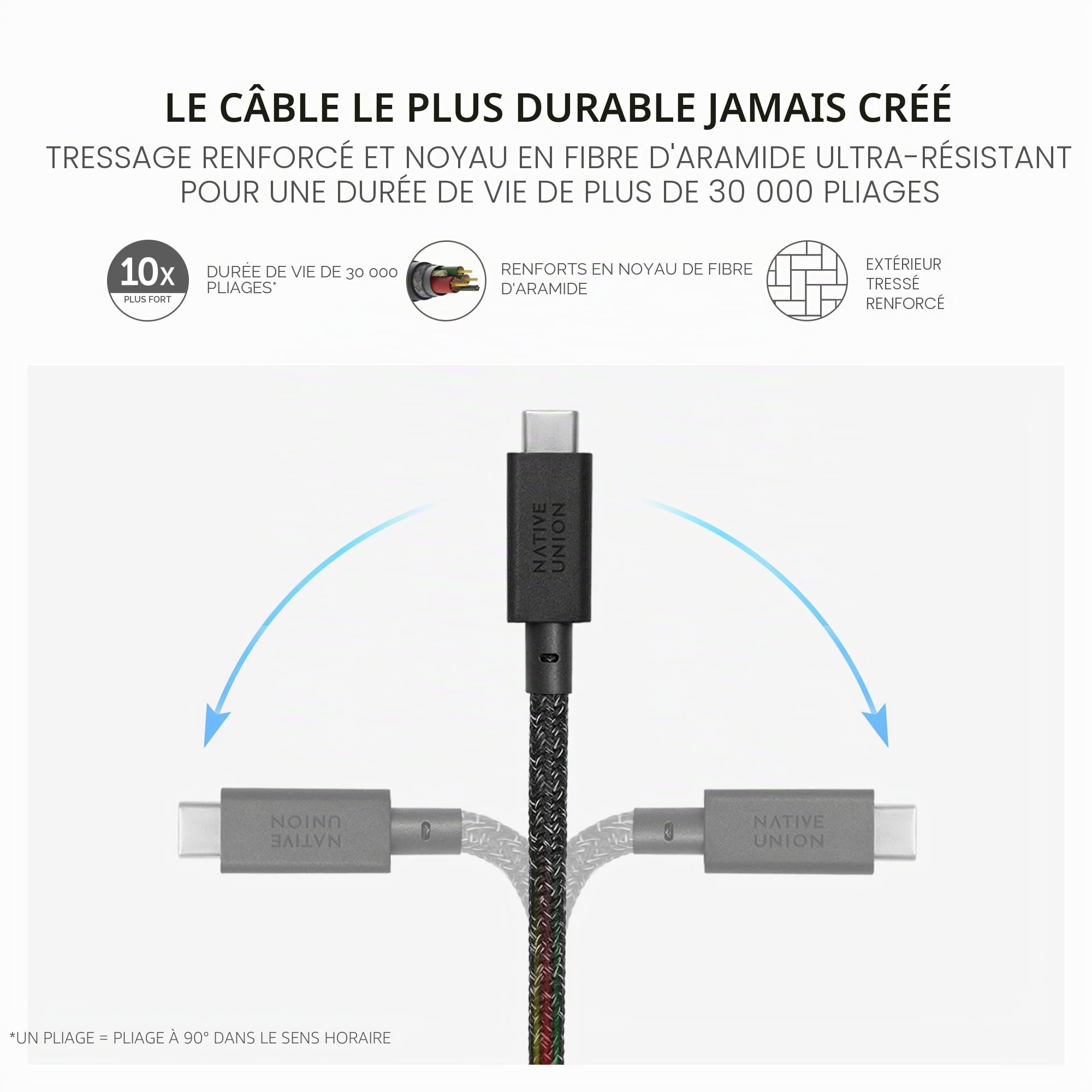 native-union-anchor-cable-240w-c-ble-usb-c-tress-3m-avec-ancre-lest-e image 3