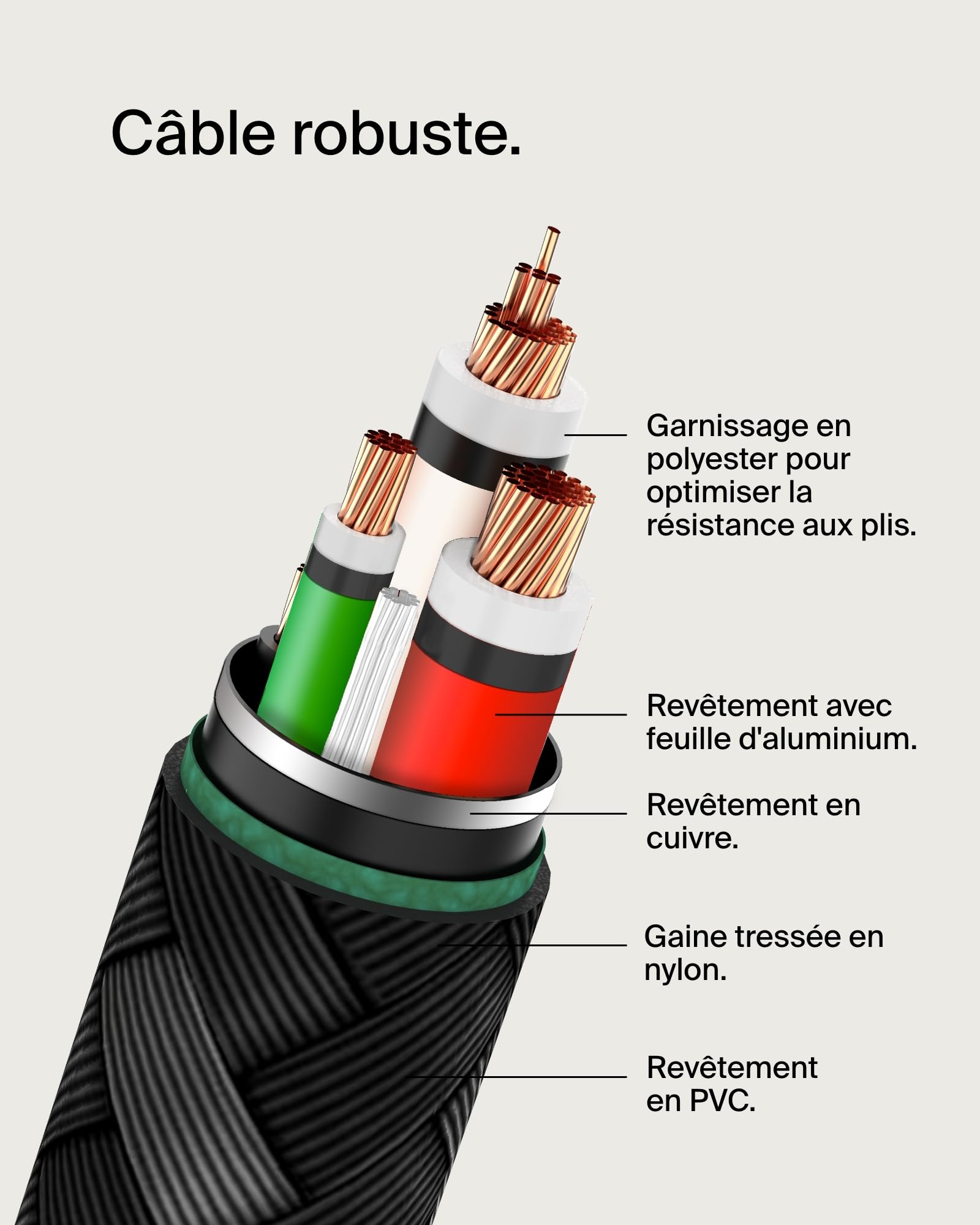 belkin-boostcharge-c-ble-usb-c-vers-usb-c-gaine-tress-e-15-cm-charge-rapide-60-w image 6